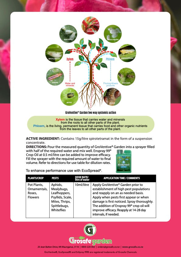 GroVentive Garden Two Way Systemic Insecticide