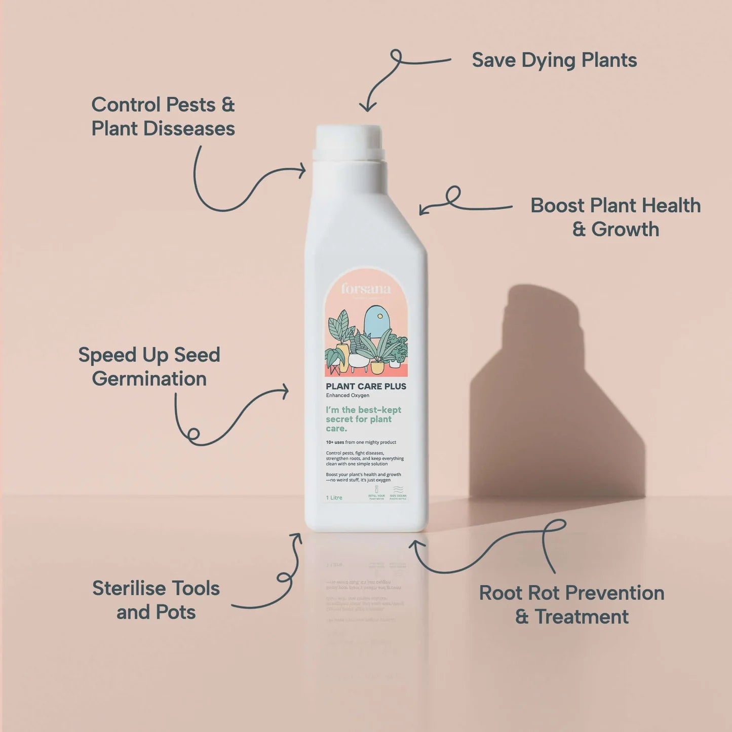 Forsana Plant Care Plus - Hydrogen Peroxide 3% - 3 Litre