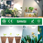 36 Watt Sansi LED Grow Light