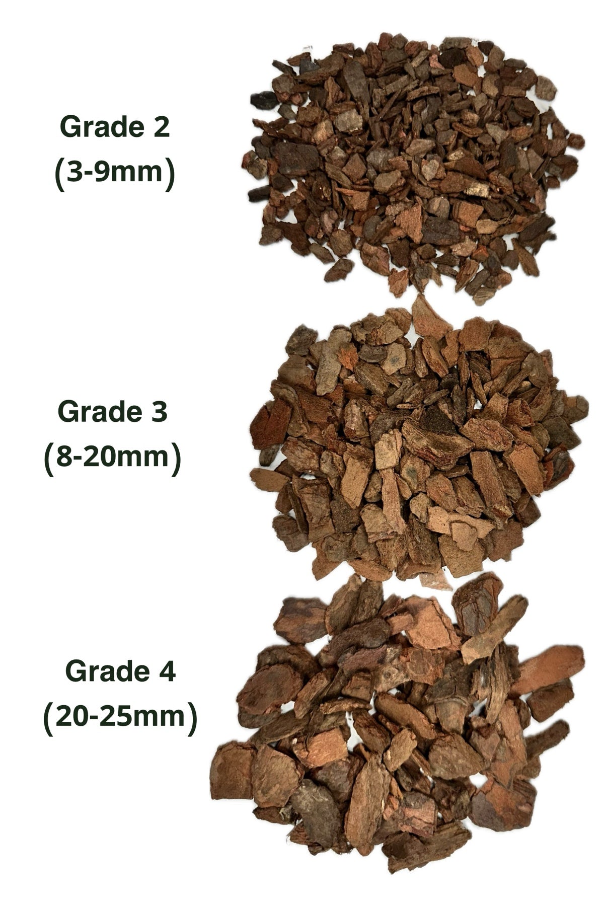 Orchid Bark (Grade 4 - 20-25mm)