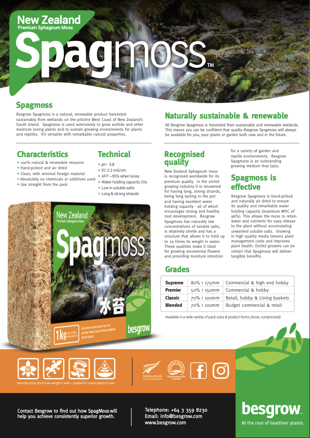 Besgrow NZ Spagmoss 80L
